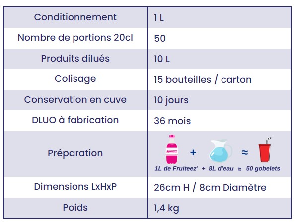 PREPARATION 1L POUR GRANITE - 50 GOBELETS de 20 cl